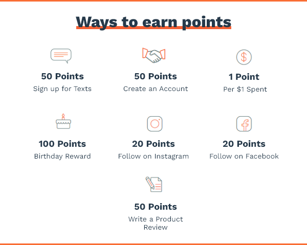 Ways to Earn Points: 50 Points - Sign up for Texts; 50 Points - Create an Account; 1 Point - Per $1 Spent; 100 Points - Birthday Reward; 20 Points - Follow on Instagram; 20 Points - Follow on Facebook; 50 Points - Write a Product Review