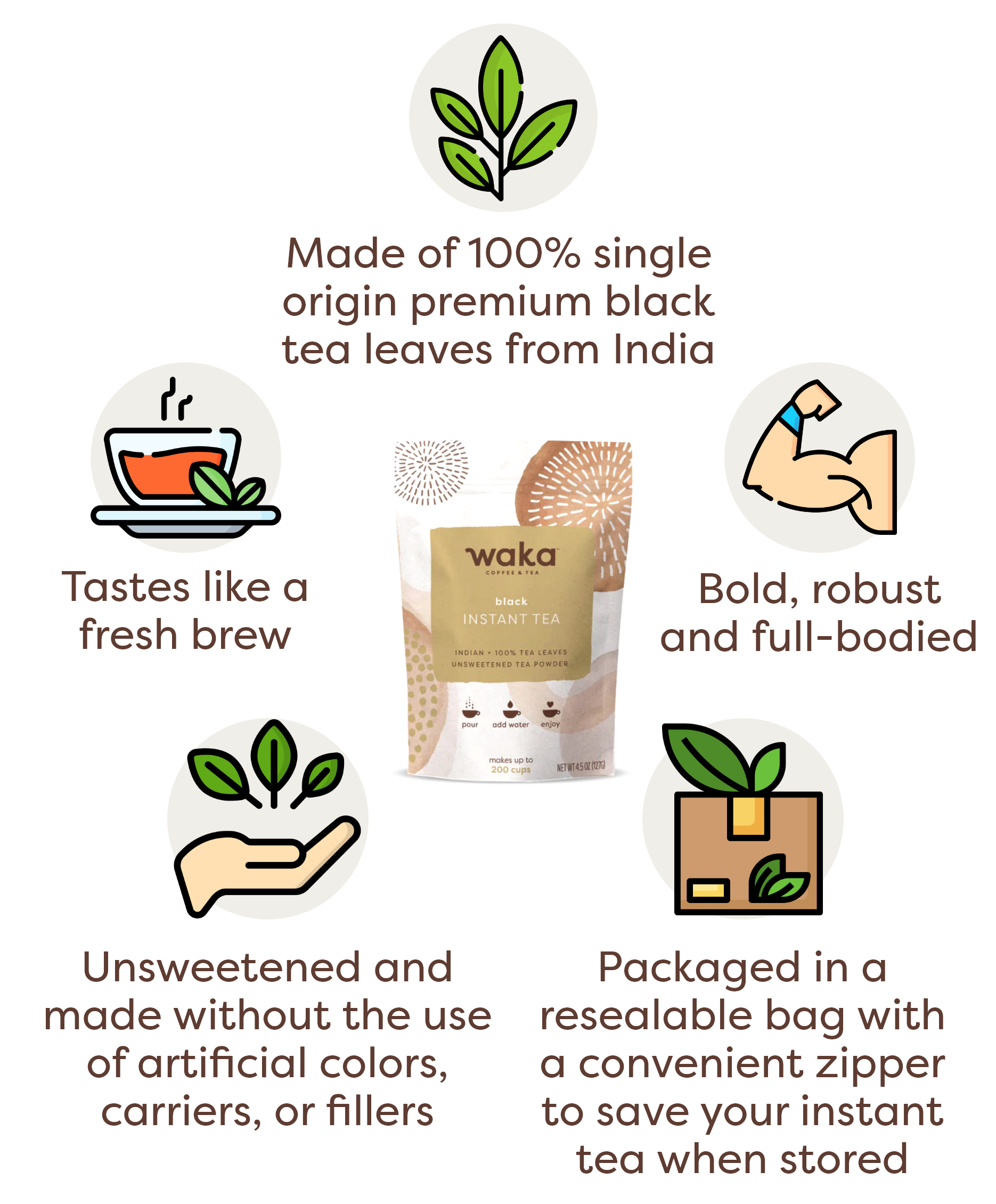 Made of 100% single origin premium black tea leaves from India. Unsweetened and made without the use of artificial colors, carriers, or fillers. Tastes like a fresh brew. Bold, robust and full-bodied. Packaged in a resealable bag with a convenient zipper to save your instant tea when stored.